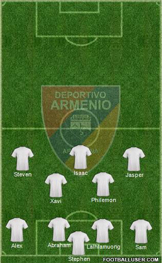 Deportivo Armenio 4-2-4 football formation