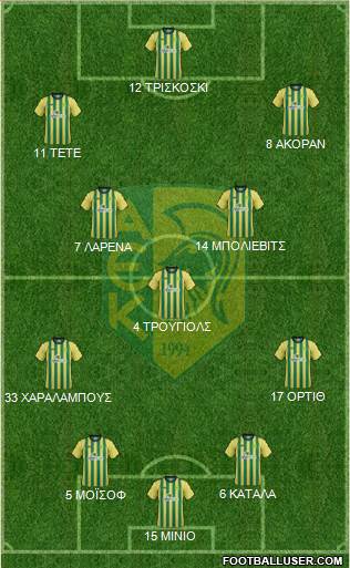 AE Kition 4-5-1 football formation