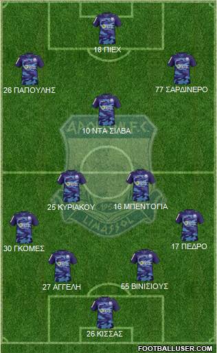 AMO Apollon Limassol 4-5-1 football formation