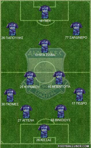 AMO Apollon Limassol football formation