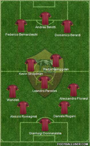 AS Roma 4-3-3 football formation