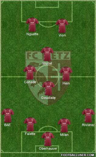 Football Club de Metz 4-4-2 football formation