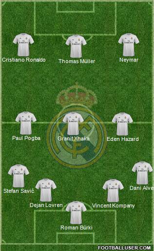 Real Madrid C.F. 4-3-3 football formation