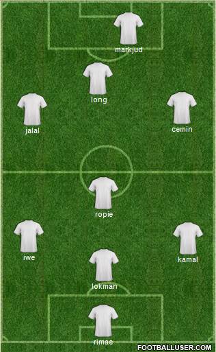 Dream Team 3-5-2 football formation