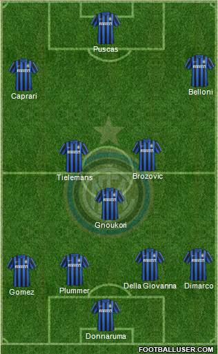 F.C. Internazionale 4-1-4-1 football formation