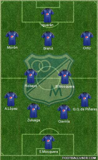 CD Los Millonarios 4-2-3-1 football formation