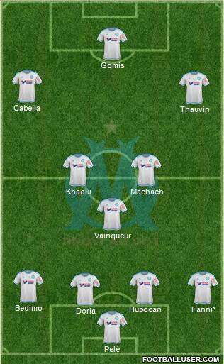 Olympique de Marseille 4-3-3 football formation