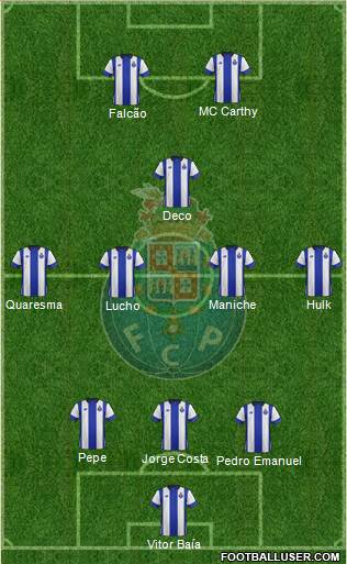 Futebol Clube do Porto - SAD 3-4-1-2 football formation