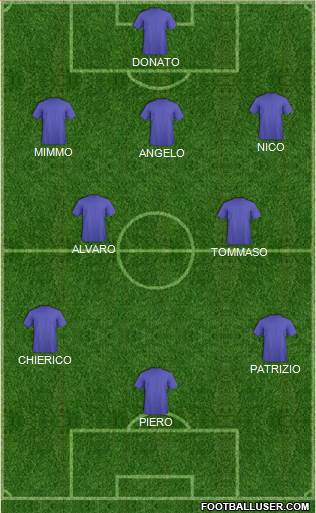 Football Manager Team 3-4-2-1 football formation