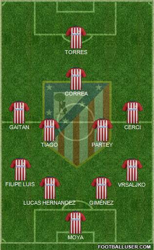 C. Atlético Madrid S.A.D. 4-4-1-1 football formation