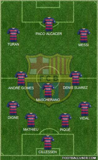 F.C. Barcelona 4-3-3 football formation