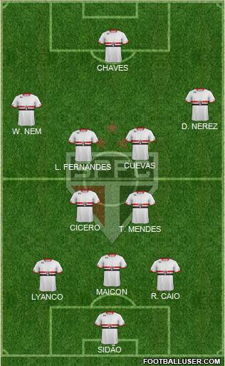 São Paulo FC 3-4-2-1 football formation