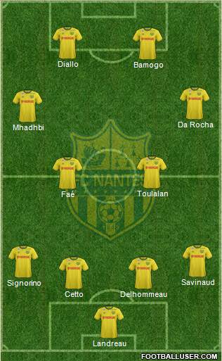 FC Nantes 4-4-2 football formation