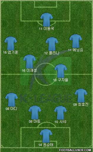 K-League All-Stars 5-3-2 football formation