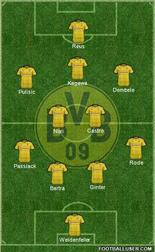 Borussia Dortmund 4-2-3-1 football formation