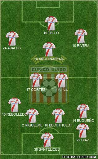 CD Provincial Curicó Unido 4-1-4-1 football formation