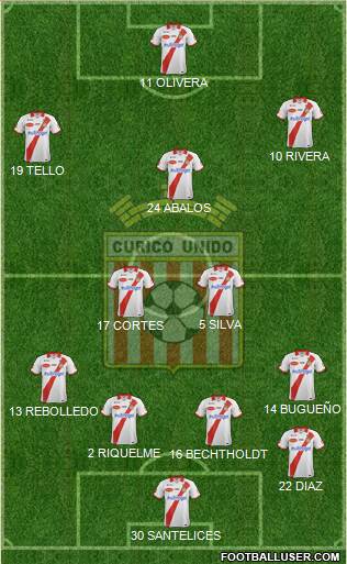 CD Provincial Curicó Unido 4-1-4-1 football formation