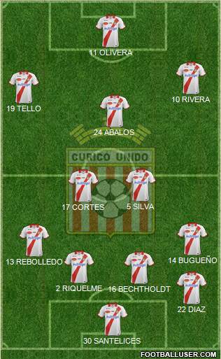 CD Provincial Curicó Unido football formation