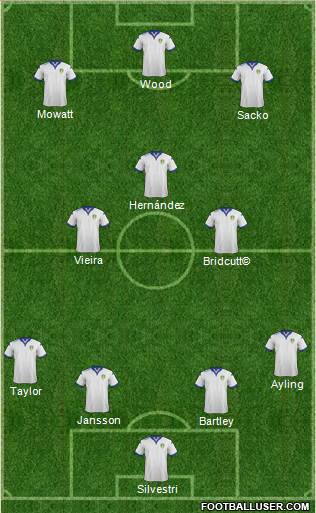 Leeds United 4-3-3 football formation