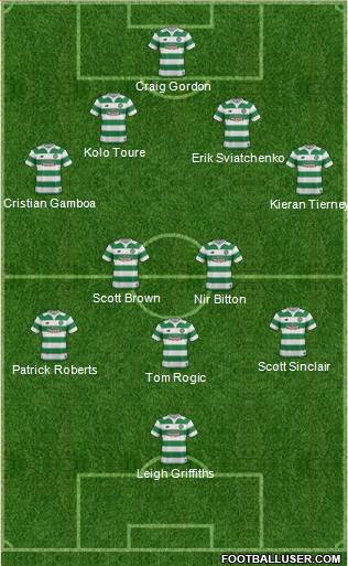 Celtic 4-2-3-1 football formation