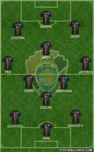 Unione Venezia 4-2-1-3 football formation