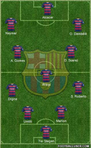 F.C. Barcelona 4-3-3 football formation