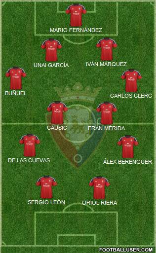 C. At. Osasuna 4-4-2 football formation