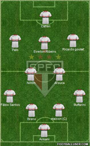 São Paulo FC 4-5-1 football formation