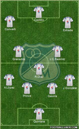 CD Los Millonarios 4-3-3 football formation