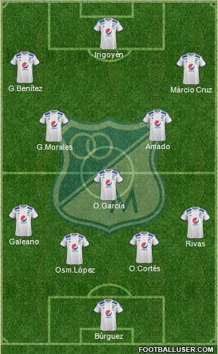 CD Los Millonarios 4-3-3 football formation