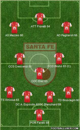 Santa Fe CD 4-3-3 football formation