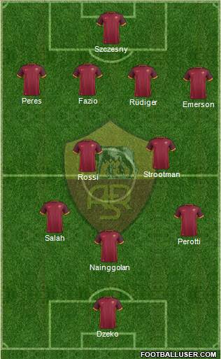 AS Roma 4-3-3 football formation