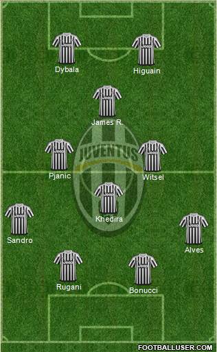 Juventus 4-3-1-2 football formation