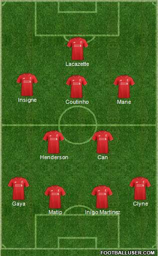 Liverpool 4-2-3-1 football formation