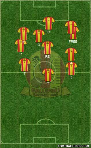 Gallipoli 4-1-3-2 football formation
