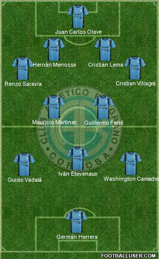 Belgrano de Córdoba 4-2-3-1 football formation