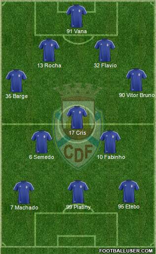 Clube Desportivo Feirense 4-3-3 football formation