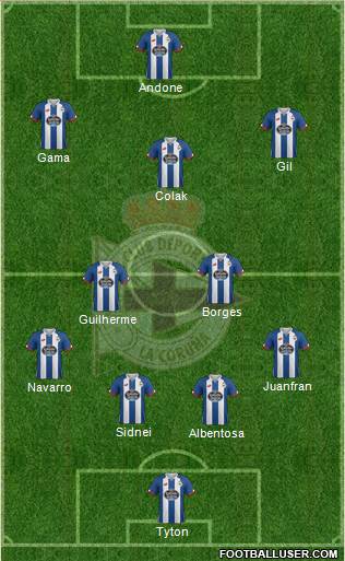 R.C. Deportivo de La Coruña S.A.D. 3-5-2 football formation