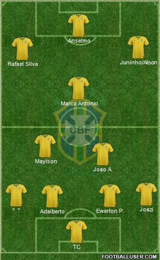 Brazil 4-2-3-1 football formation