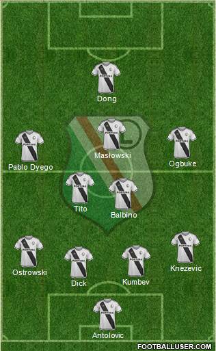 Legia Warszawa 4-4-1-1 football formation