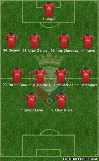 C. At. Osasuna 4-4-2 football formation