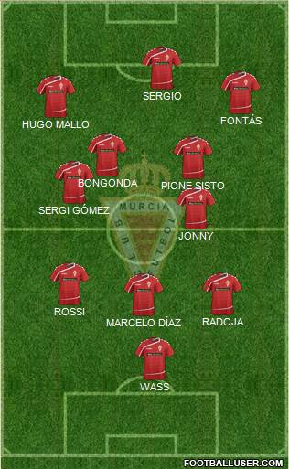 Real Murcia C.F., S.A.D. 5-3-2 football formation