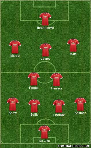 Manchester United 4-2-3-1 football formation