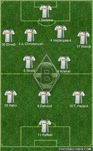Borussia Mönchengladbach 4-2-3-1 football formation