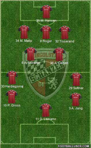 FC Ingolstadt 04 3-4-3 football formation