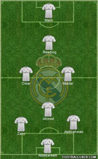 Real Madrid C.F. 5-4-1 football formation