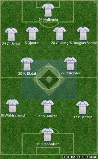 Hamburger SV 4-2-3-1 football formation