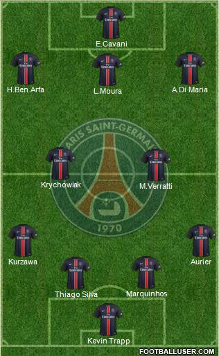 Paris Saint-Germain 4-2-3-1 football formation