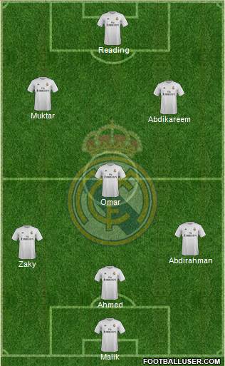 Real Madrid C.F. 5-4-1 football formation