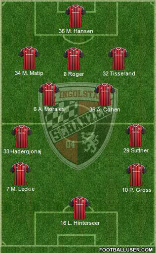 FC Ingolstadt 04 3-4-3 football formation